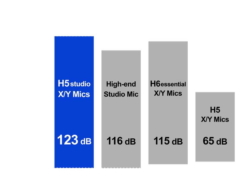 H5studio_Dynamic Range_Big_new_7