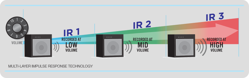 IR_graphic_3.width-800