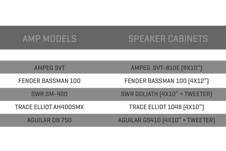 NAMM2017：ベースマルチ】いよいよ発売！ ZOOM ベース用マルチ