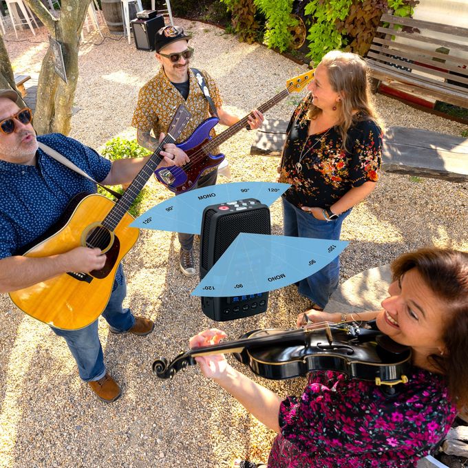 Overlay of pickup patterns