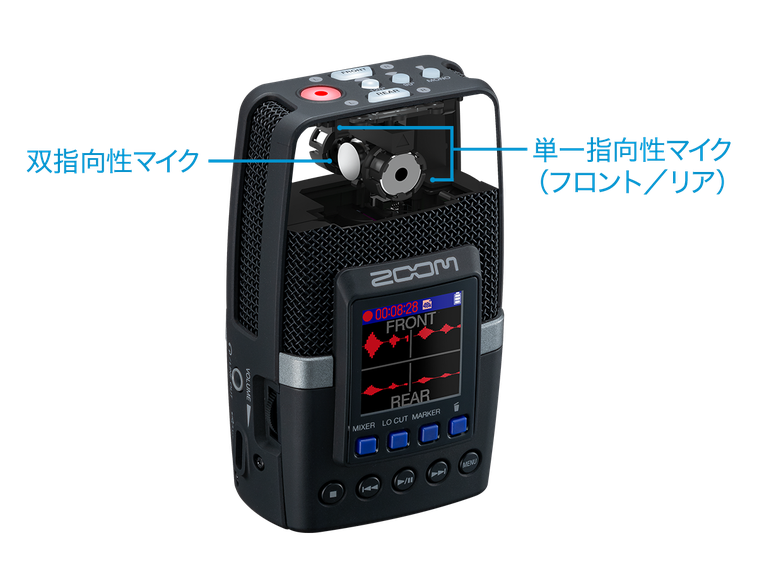 H2essential | ZOOM