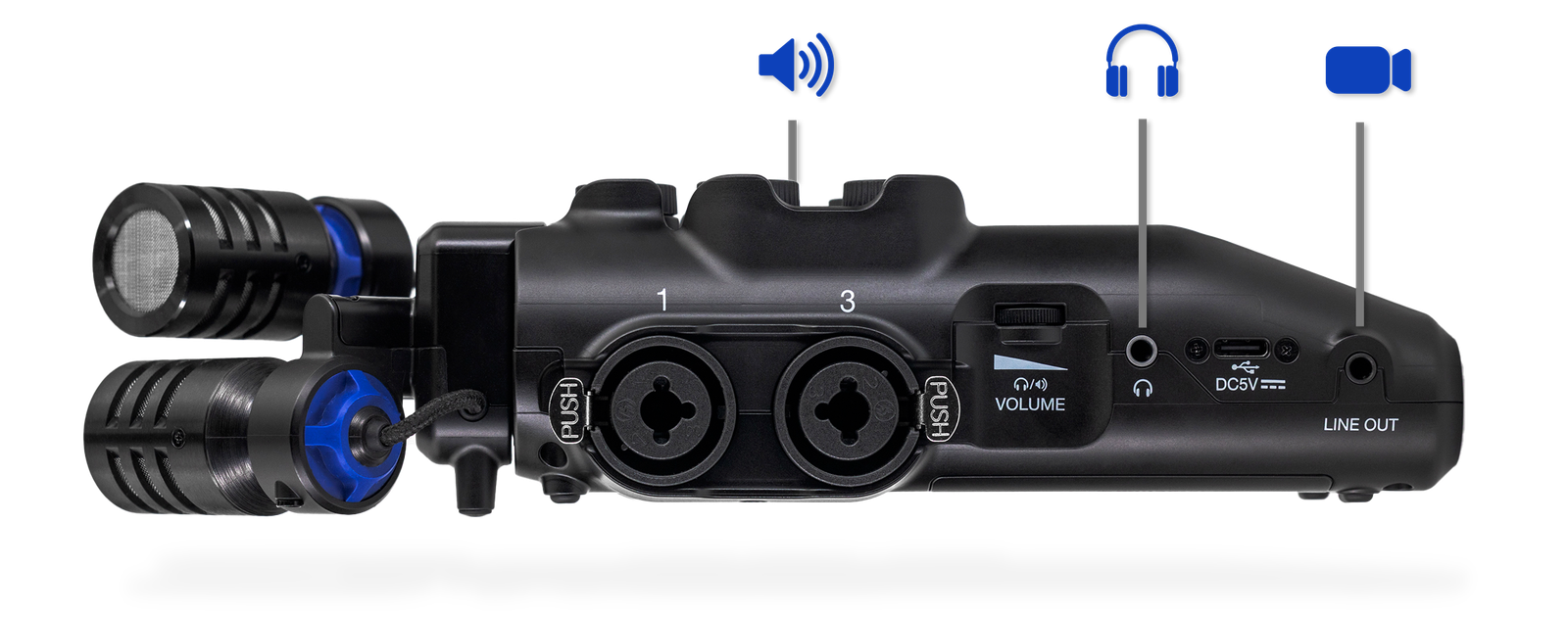 H6studio Side View showing outputs