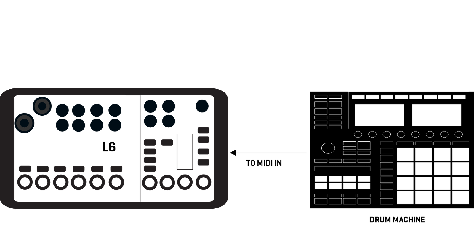 MIDI Example 4