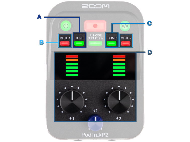 PodTrak P2 with feature callouts