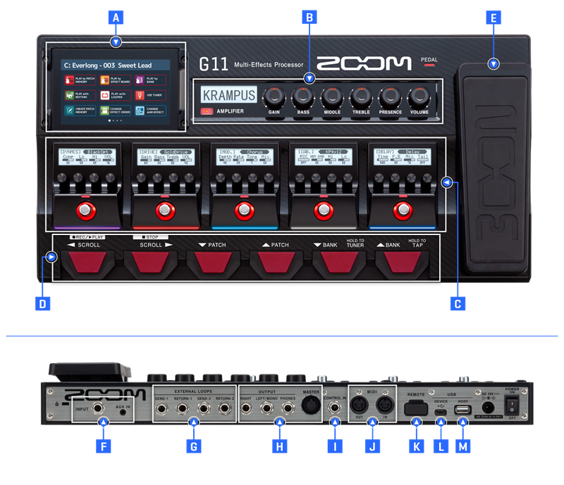 大人気大得価ZOOM マルチエフェクター G11 動作確認済み ★ZOOMピック2枚おまけ付き マルチエフェクター