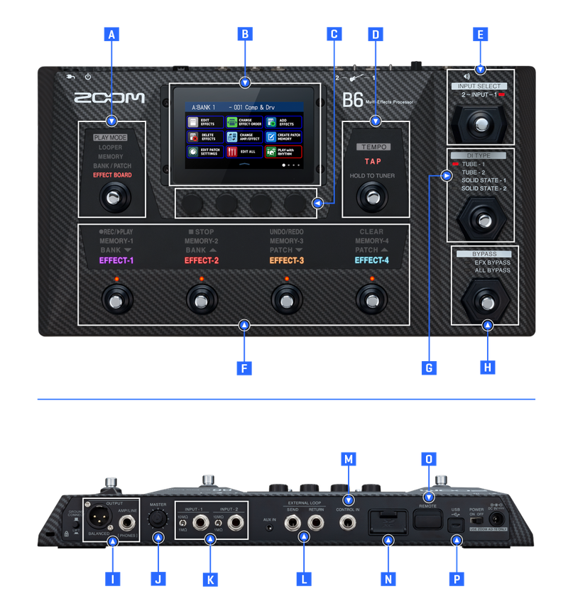 在庫超激安ZOOM B6 エフェクター