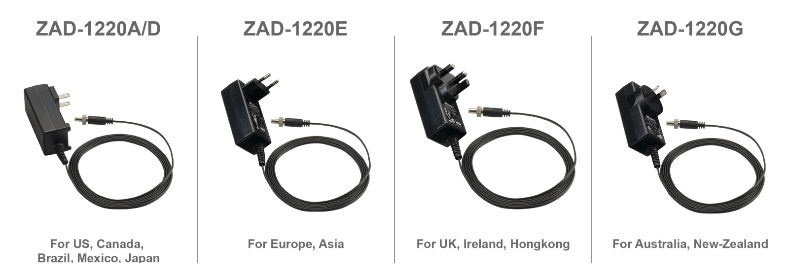 Z A D -1220