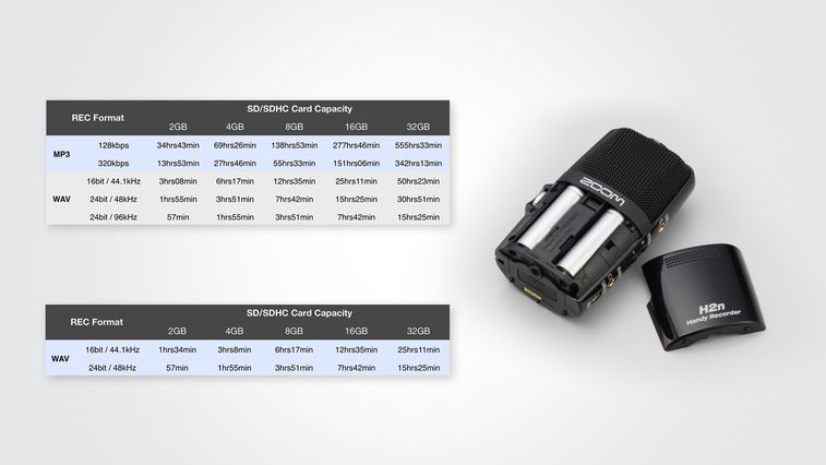 H2n showing SD card slot