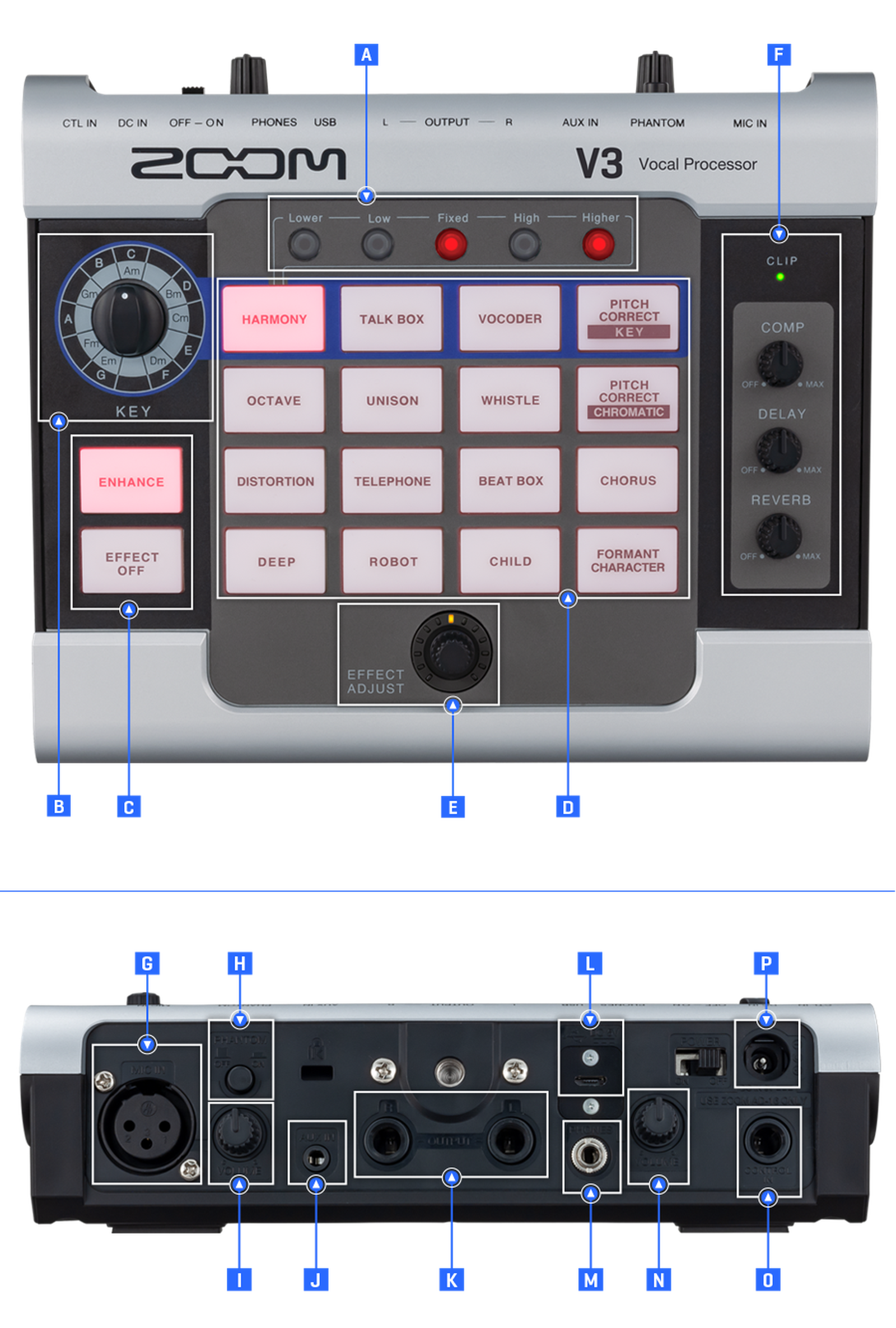 V3 Vocal Processor | Buy Now | ZOOM