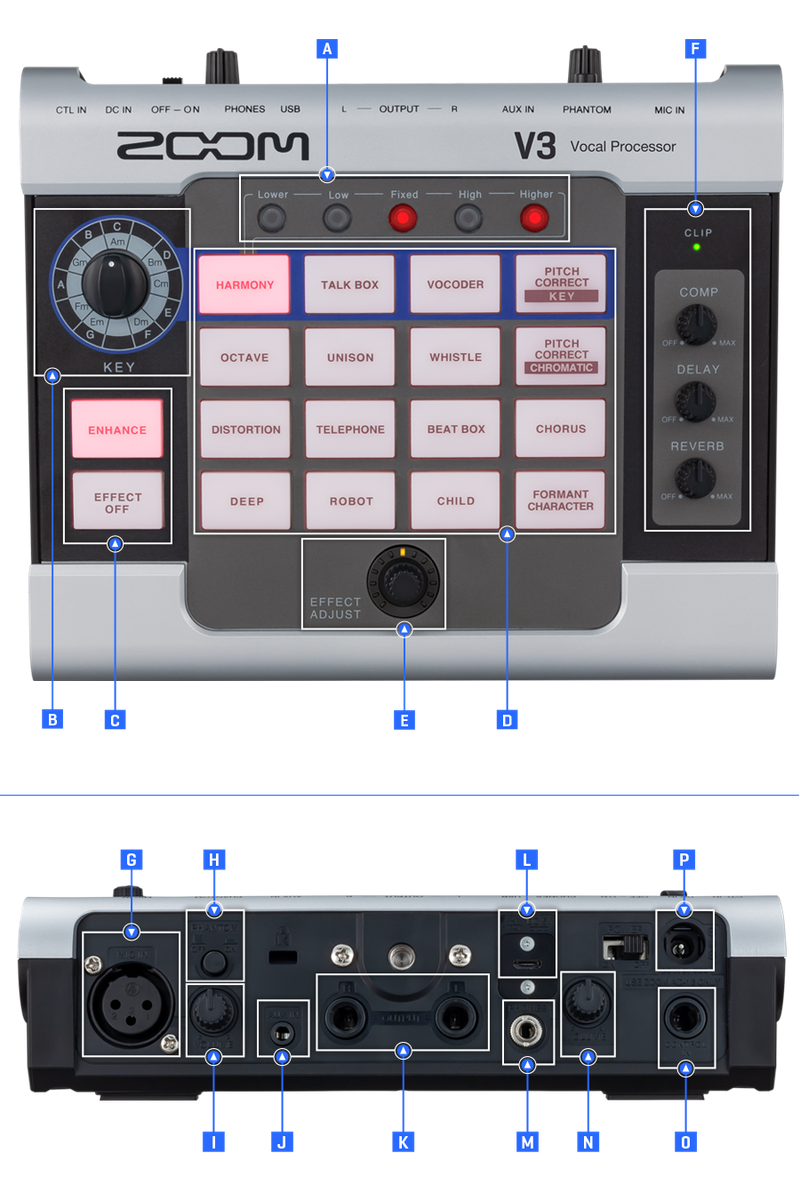 ZOOM V3 Vocal Processorオートチューン