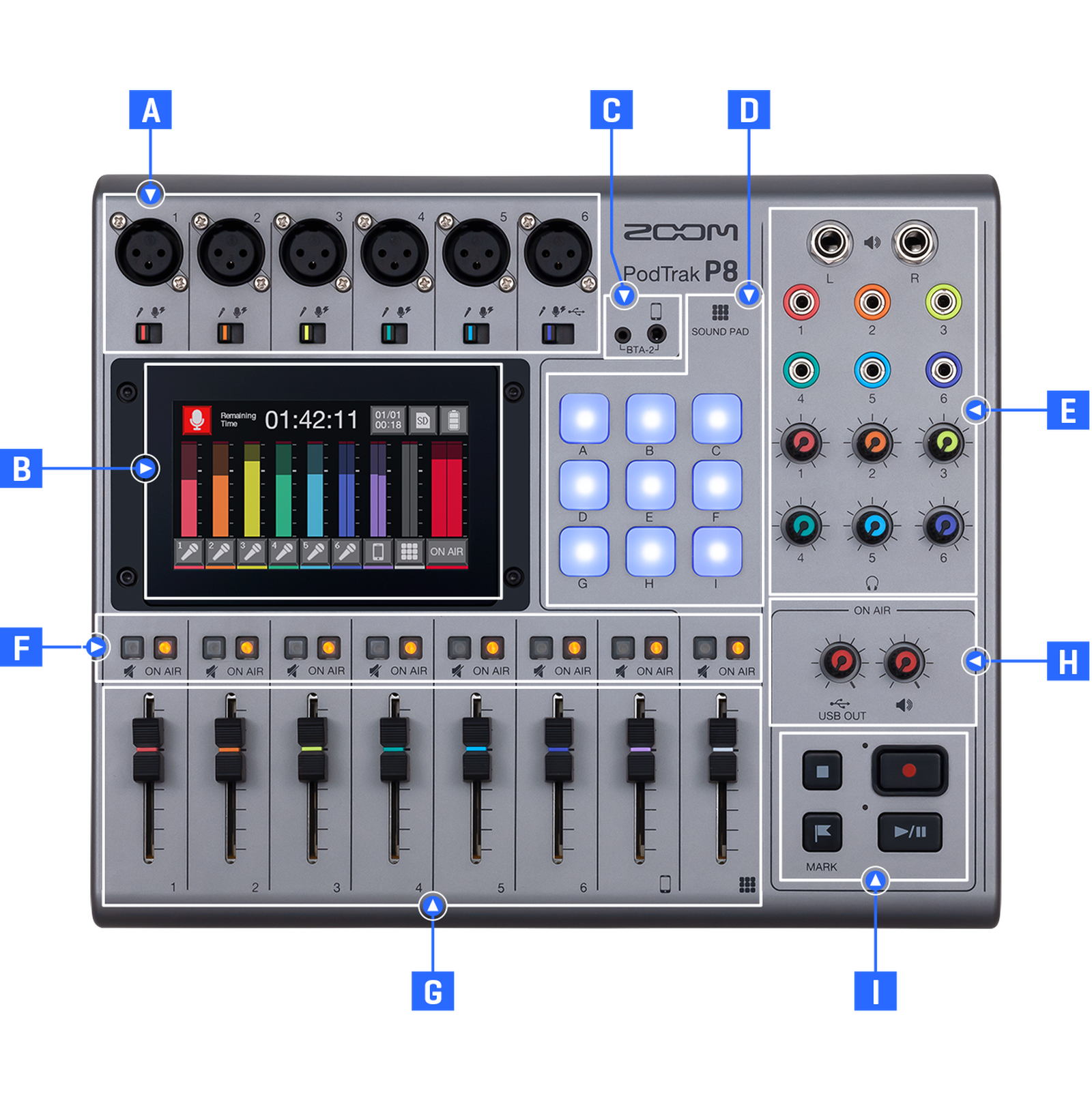 zoom PodTrak P8 , BTA-2セット[053] Zoom PodTrak P8 Podcast Recorder and Mixer | zZounds